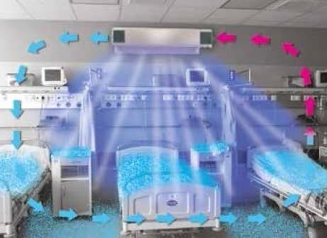 Germicidal Lamps Producent Sprzetu Medycznego Ultraviol Dla Szpitali I Sal Operacyjnych