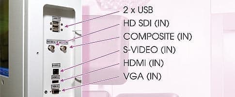 wejście HDMI - stacje cyfrowe DICO